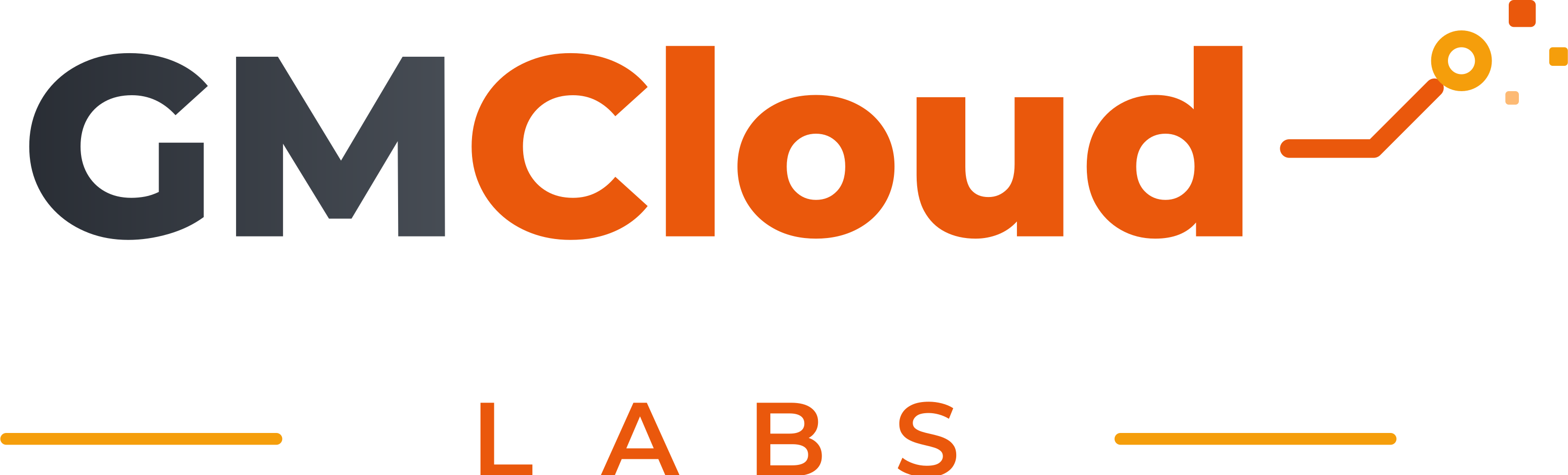 GM CloudLabs